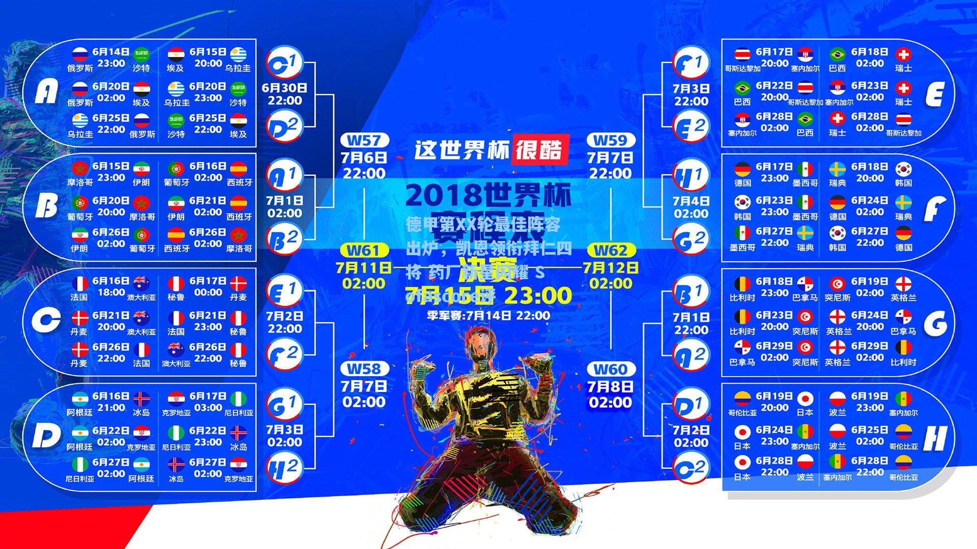 德甲第XX轮最佳阵容出炉，凯恩领衔拜仁四将 药厂新星闪耀 Sofascore评