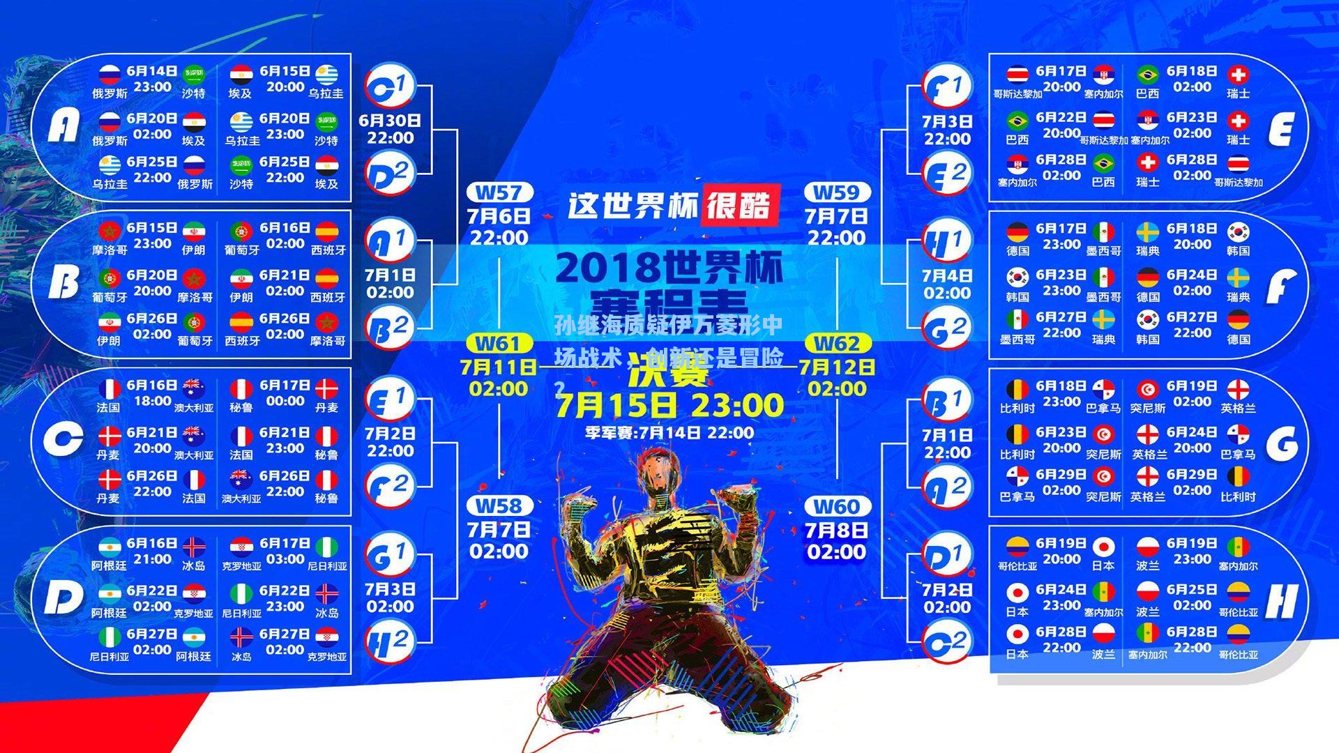 孙继海质疑伊万菱形中场战术，创新还是冒险？